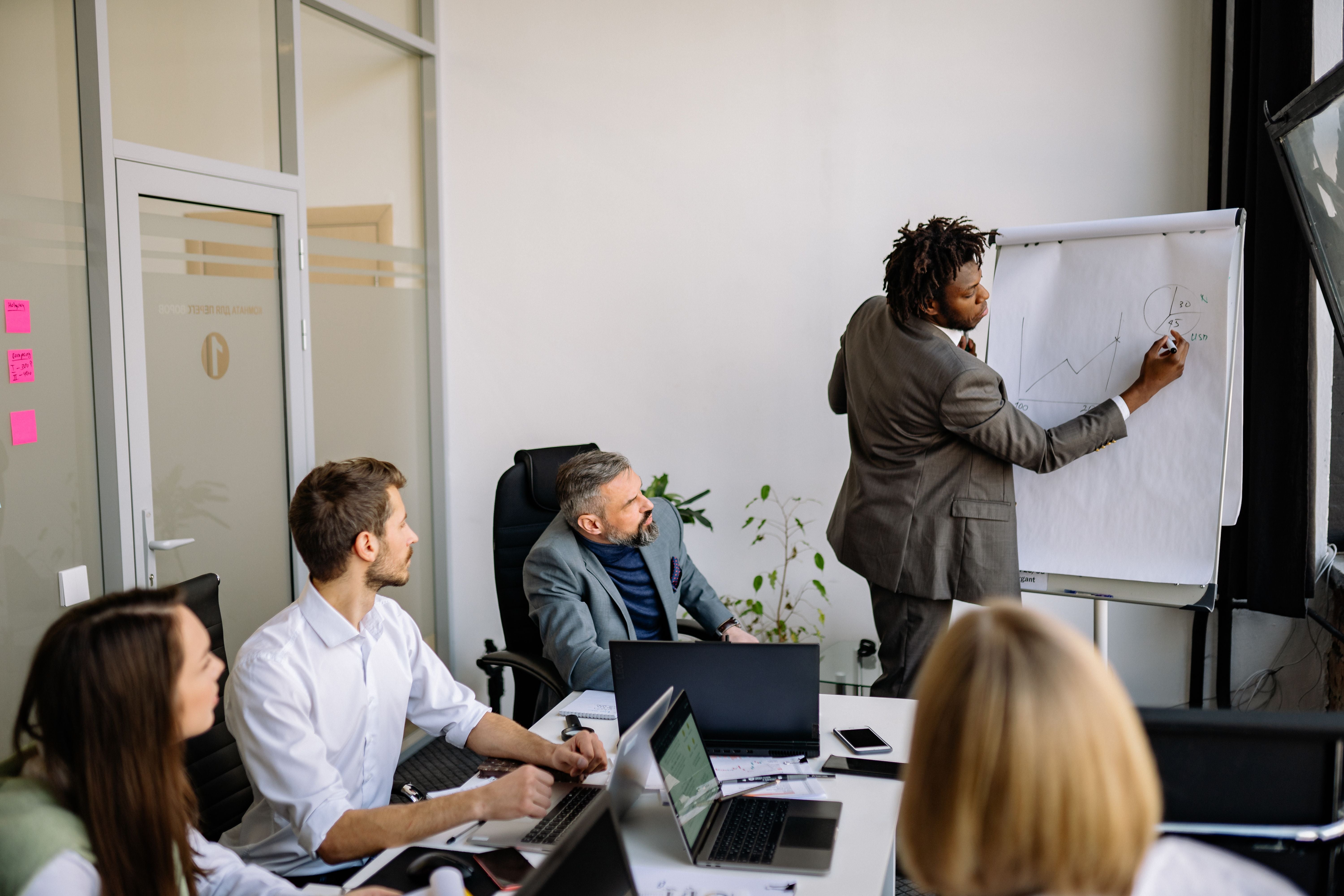 Leadership Lessons From History's Greatest Wealth Builders